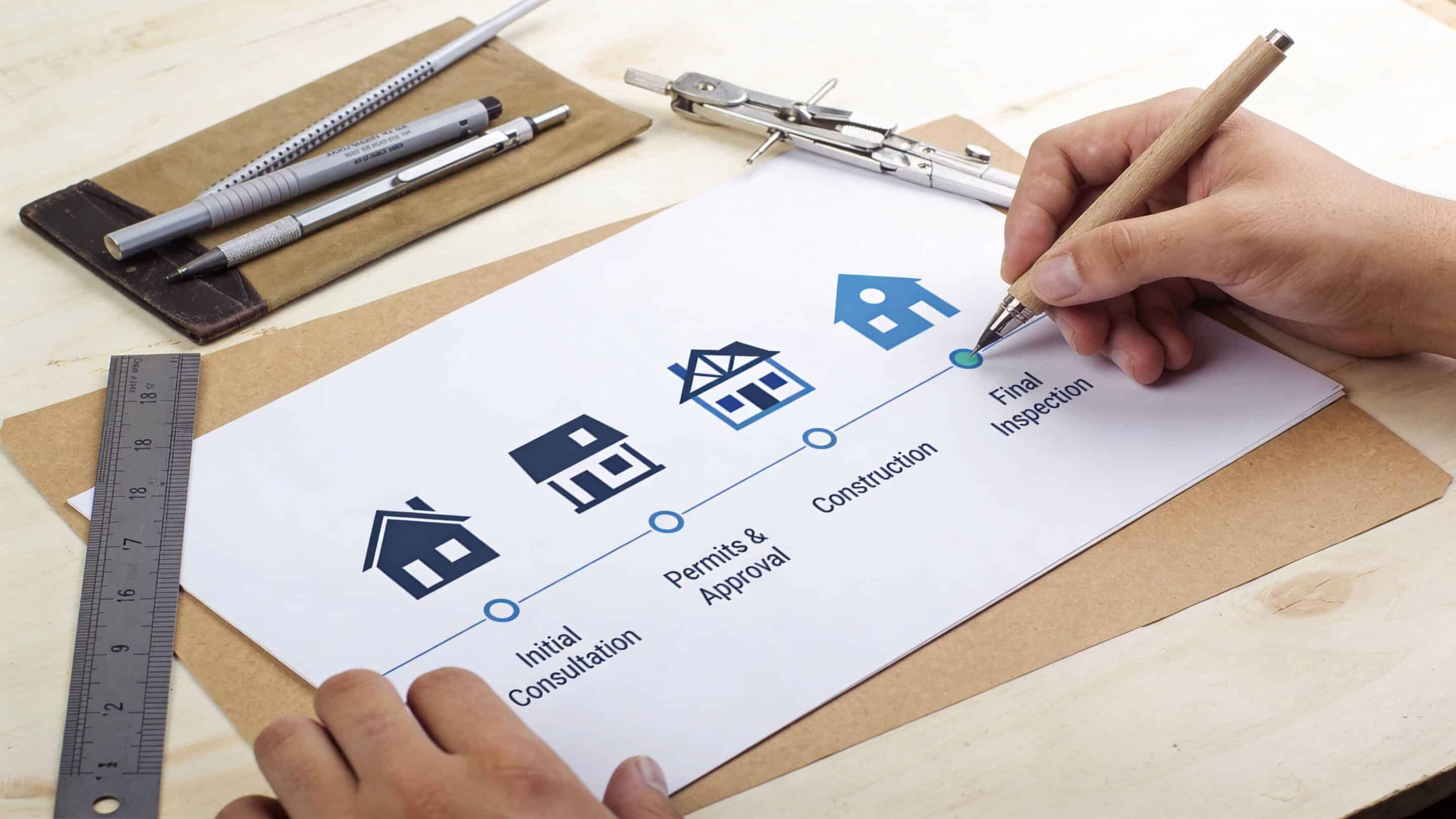 A person drawing a construction process flowchart representing home addition and remodeling steps on white paper.