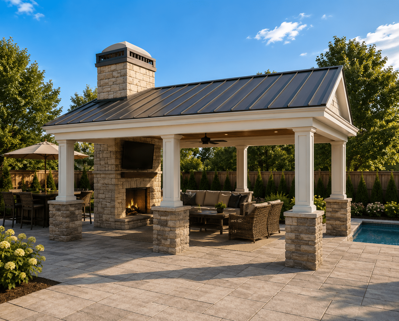Covered outdoor patio with fireplace, TV, wicker furniture, and pool in a landscaped backyard.