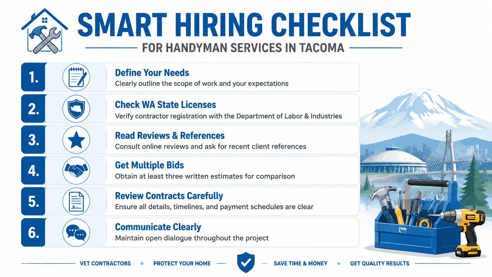 A six-step checklist for hiring professional handyman services in Tacoma, Washington, ensuring quality and safety.