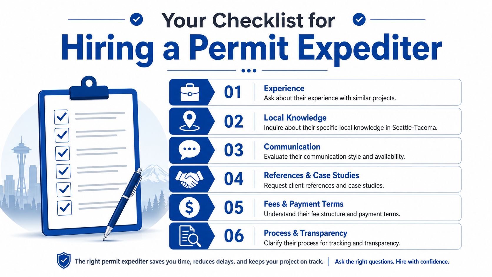 A checklist for hiring a permit expediter, illustrating six key points for evaluating professional services.