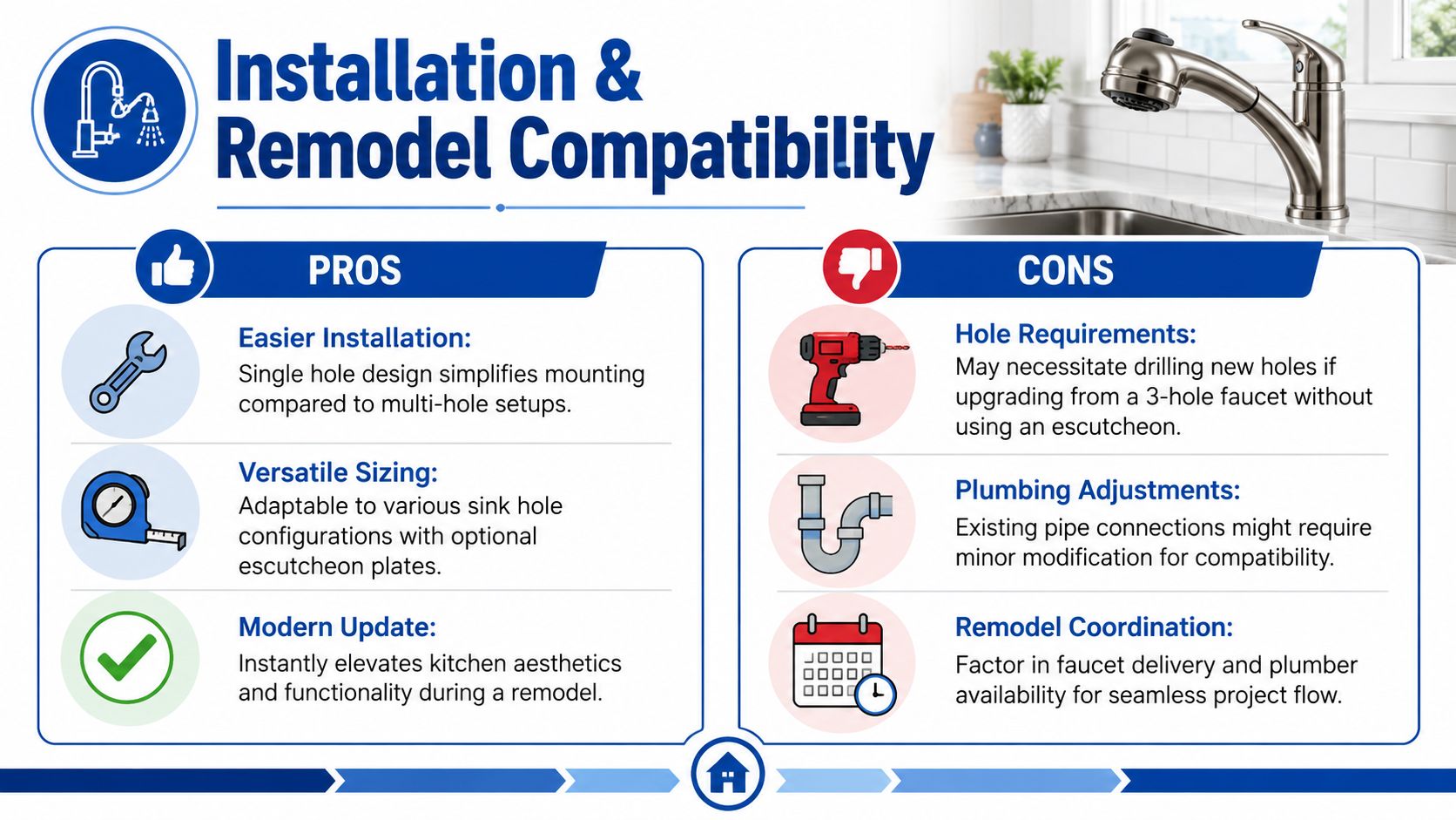 An infographic highlighting the installation pros and cons for a single handle kitchen faucet with pull-down spray.